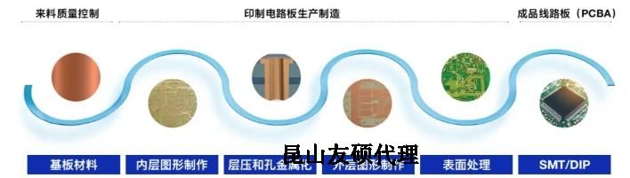 新乡蔡司新乡扫描电镜